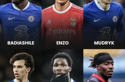 包含本菲卡内部会议纪要流出——转会期再遭质疑，德甲使命明确，轮换策略成焦点的词条Milan Sports